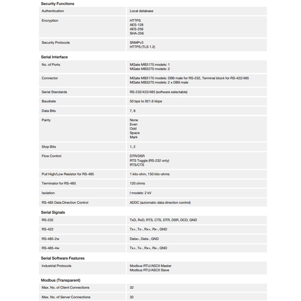 昌運監視器 MOXA MGATE MB3270 2埠進階串列轉Ethernet Modbus閘道器-細節圖4