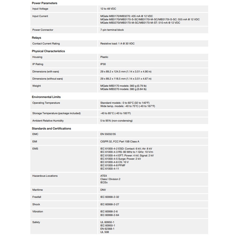 昌運監視器 MOXA MGATE MB3270 2埠進階串列轉Ethernet Modbus閘道器-細節圖5
