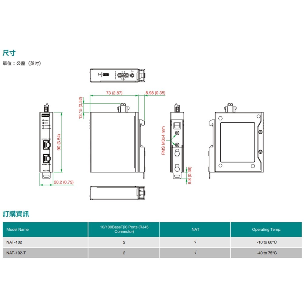 昌運監視器 MOXA NAT-102 2埠工業網路位址轉譯(NAT)裝置-細節圖5