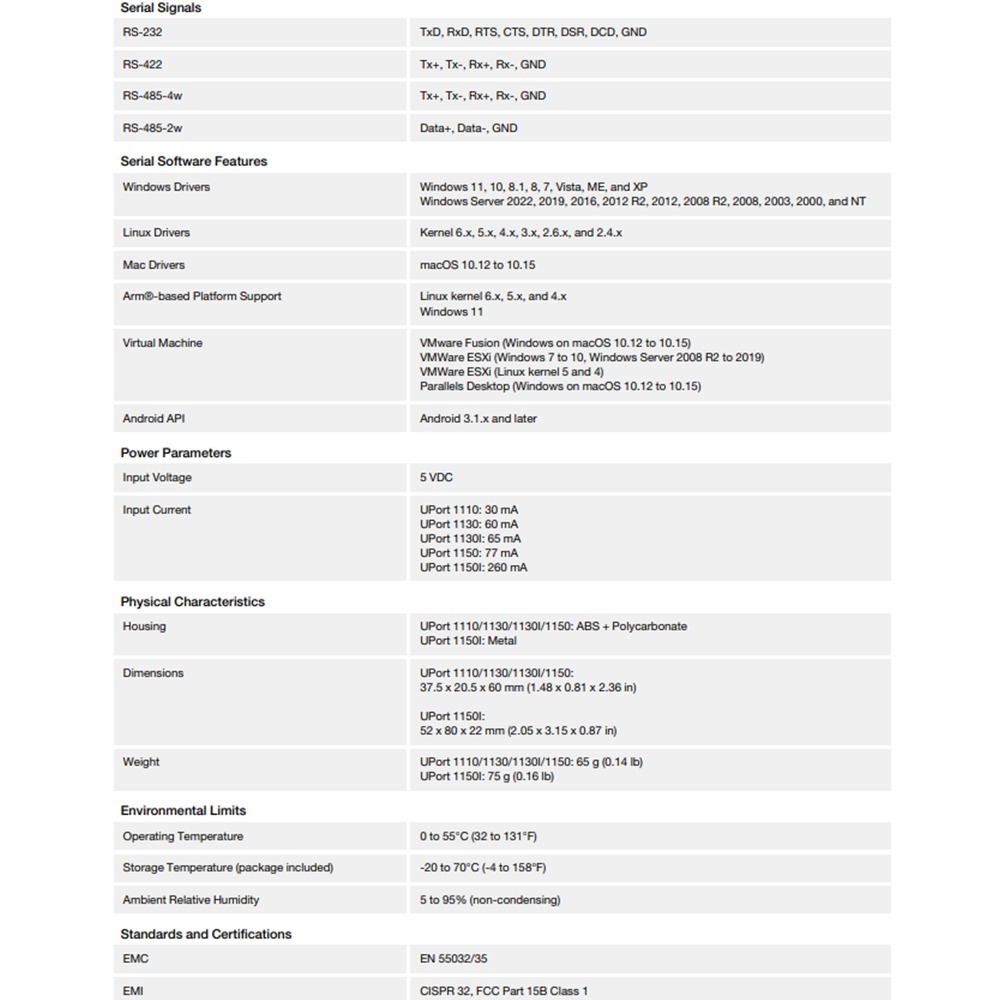 昌運監視器 MOXA UPort 1110 1埠RS-232 USB轉串列轉換器-細節圖3