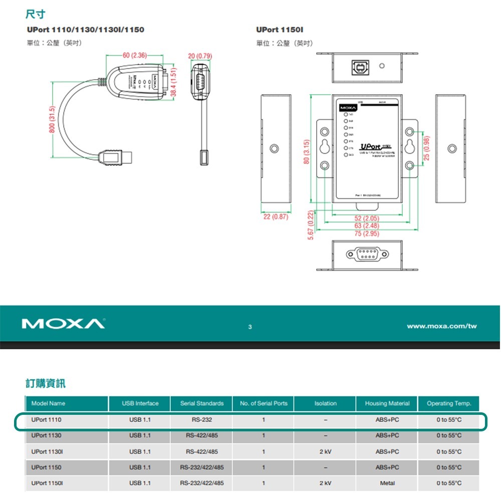 昌運監視器 MOXA UPort 1110 1埠RS-232 USB轉串列轉換器-細節圖5