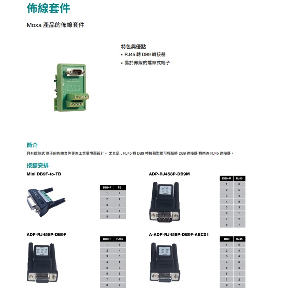 昌運監視器 MOXA Mini DB9F-to-TB DB9母頭至接線端子連接器-細節圖2