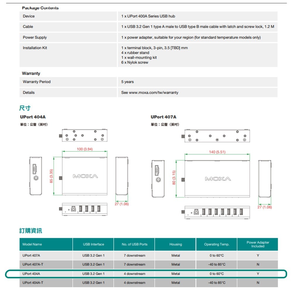 昌運監視器 MOXA UPort 404A 4埠工業級USB 3.2集線器-細節圖4