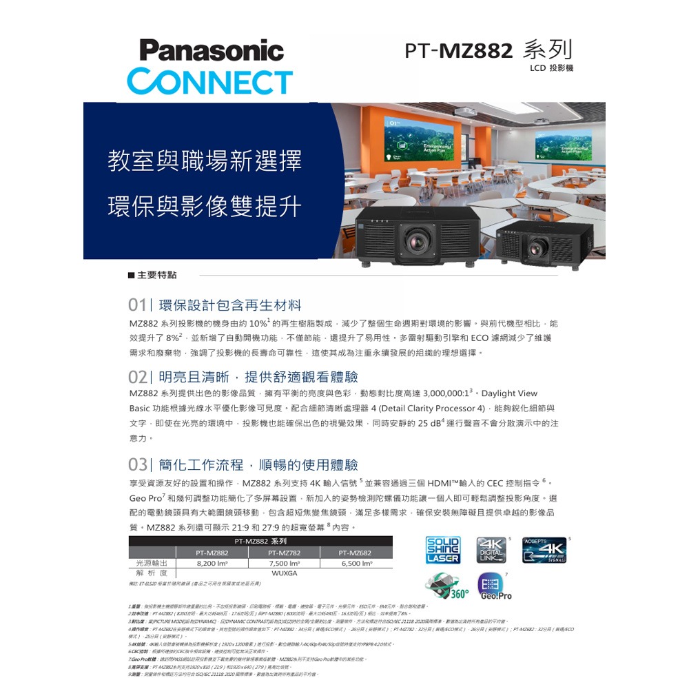 昌運監視器 Panasonic PT-MZ882BT 3LCD WUXGA 8200流明 雷射工程投影機-細節圖2