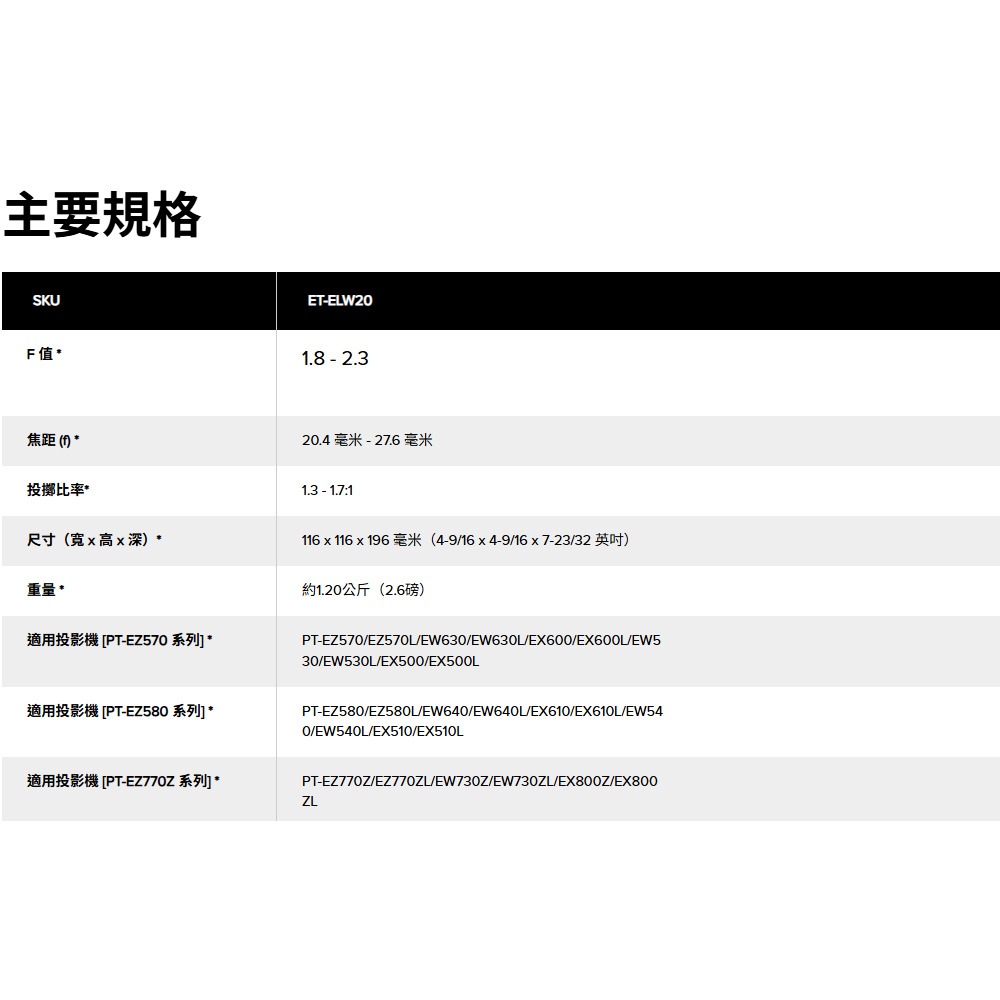 昌運監視器 Panasonic ET-ELW20 3LCD變焦投影鏡頭/鏡片-細節圖2