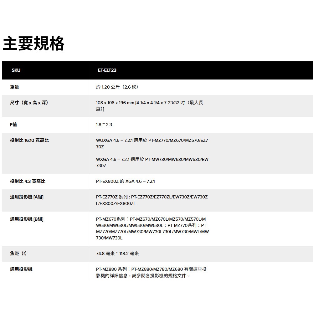 昌運監視器 Panasonic ET-ELT23 3LCD投影機變焦鏡頭-細節圖2