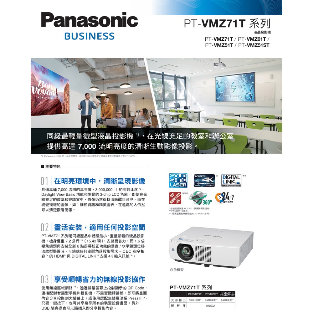 昌運監視器 Panasonic PT-VMZ51T 5200流明 WUXGA解析度 3LCD 雷射商務投影機-細節圖2