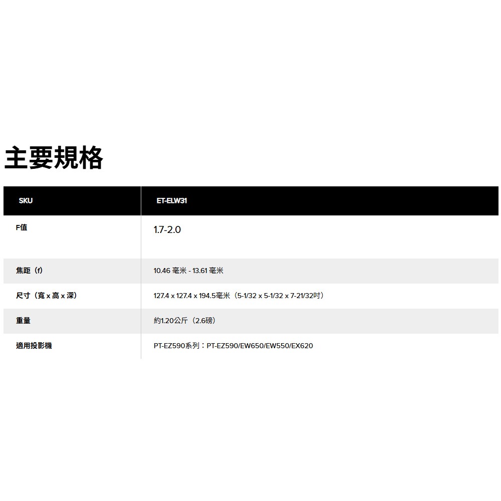 昌運監視器 Panasonic ET-ELW31 3LCD 短焦變焦鏡頭/鏡片-細節圖2