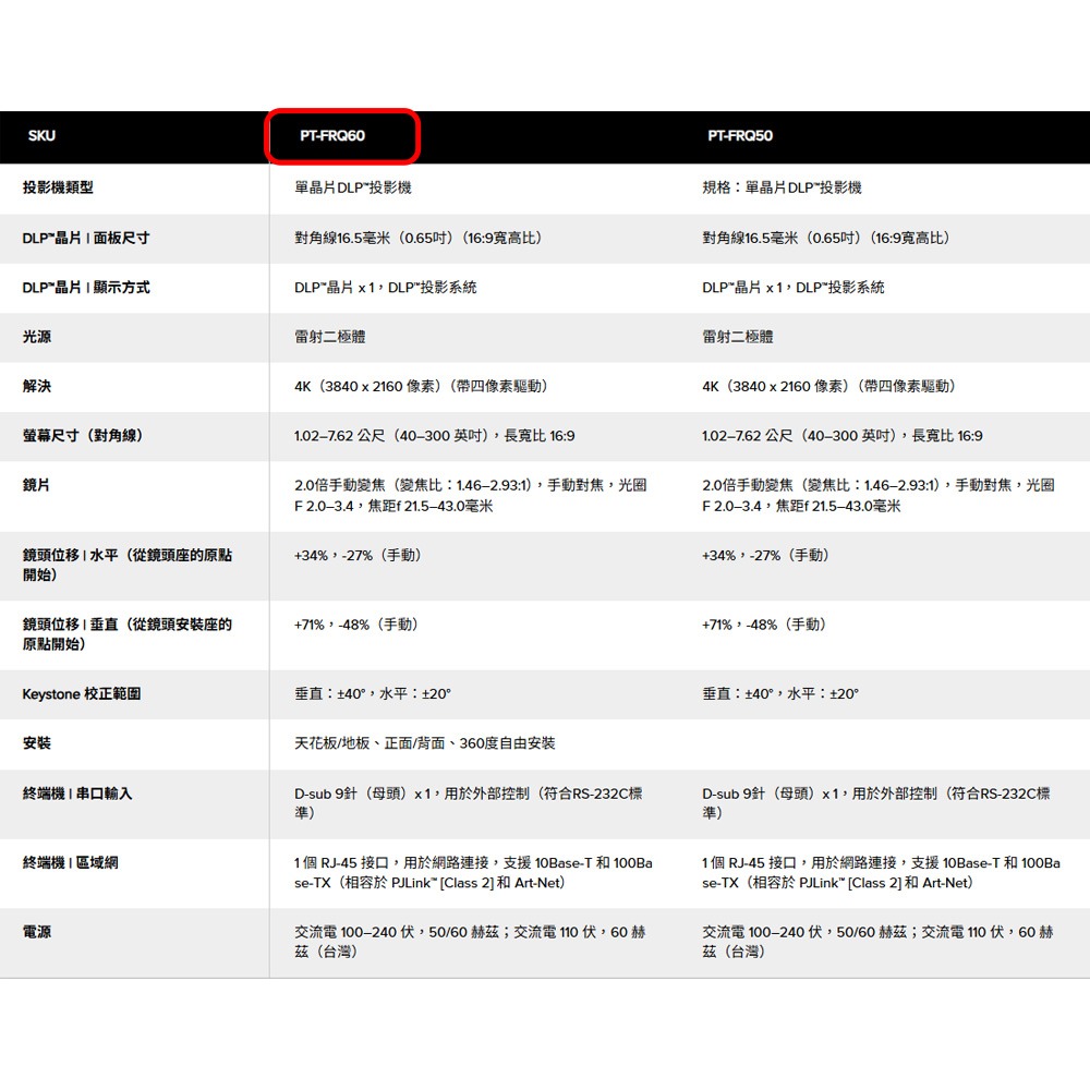 昌運監視器 Panasonic PT-FRQ60 6200流明 Full HD解析度 DLP 雷射投影機-細節圖2