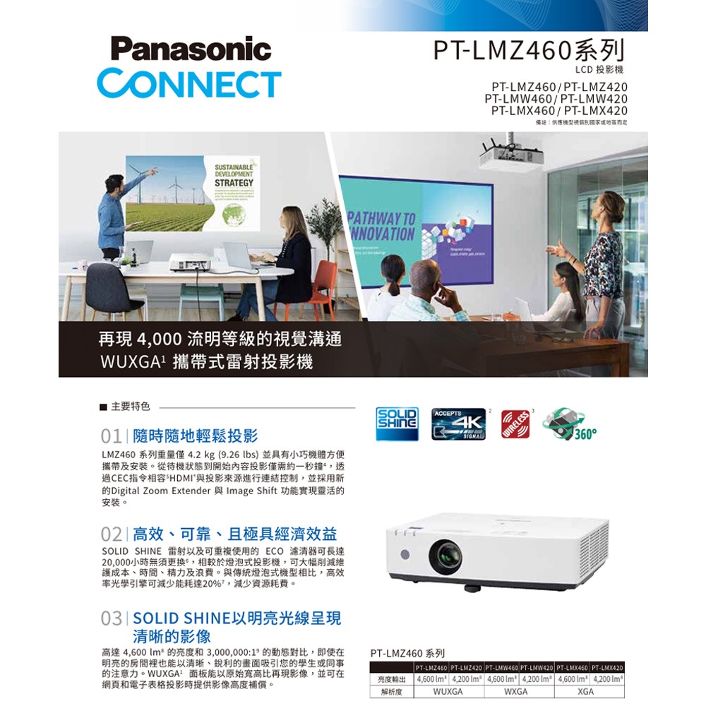 昌運監視器 Panasonic PT-LMW460T 4600流明 WXGA解析度 3LCD 雷射投影機-細節圖2
