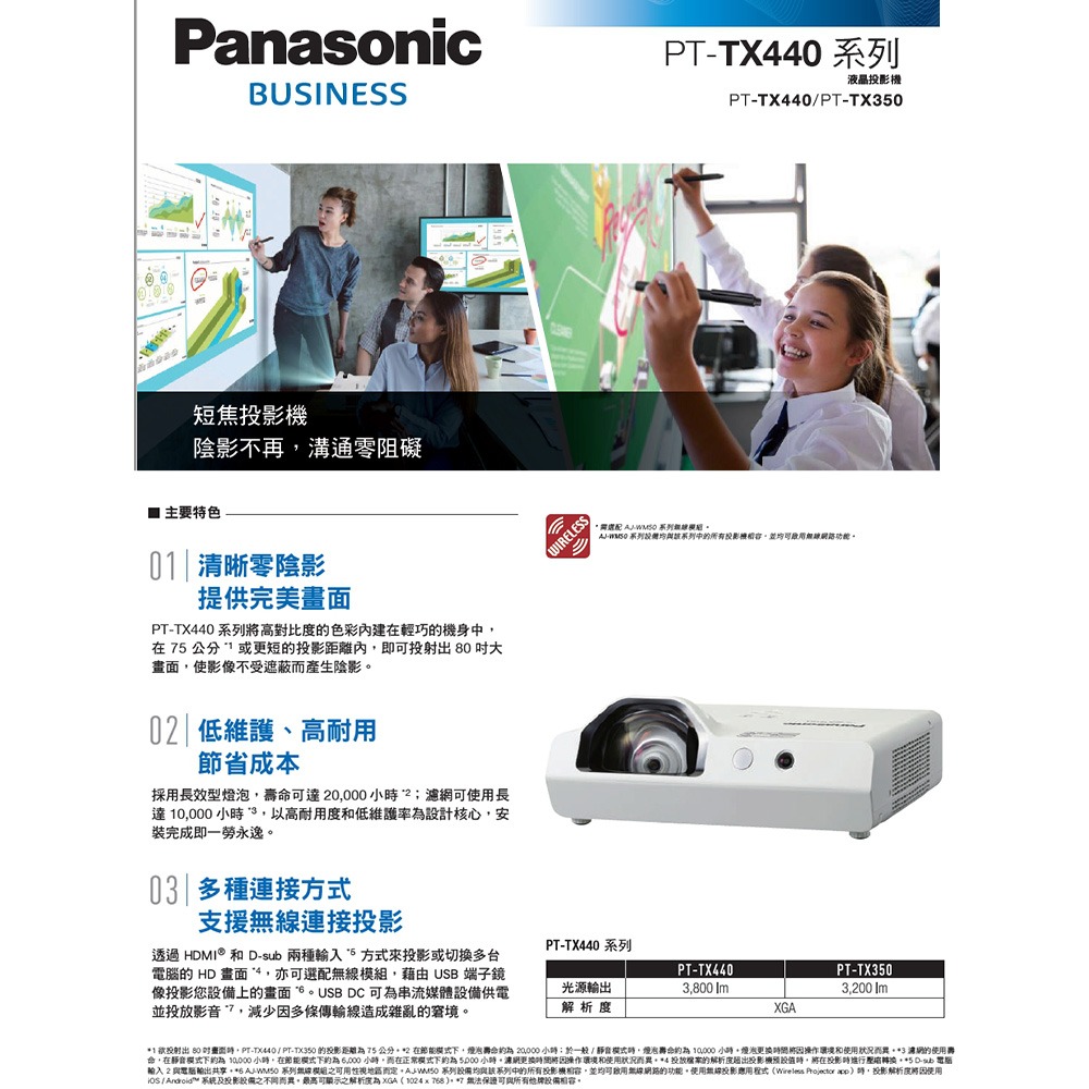 昌運監視器 Panasonic PT-TX350 3200流明 XGA解析度 3LCD 商務短焦投影機-細節圖2