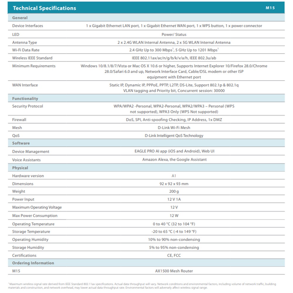 D-LINK 友訊 M15-2W 二入 2入(雙入) AX1500 Wi-Fi 6 Mesh 雙頻無線路由器 昌運監視器-細節圖3