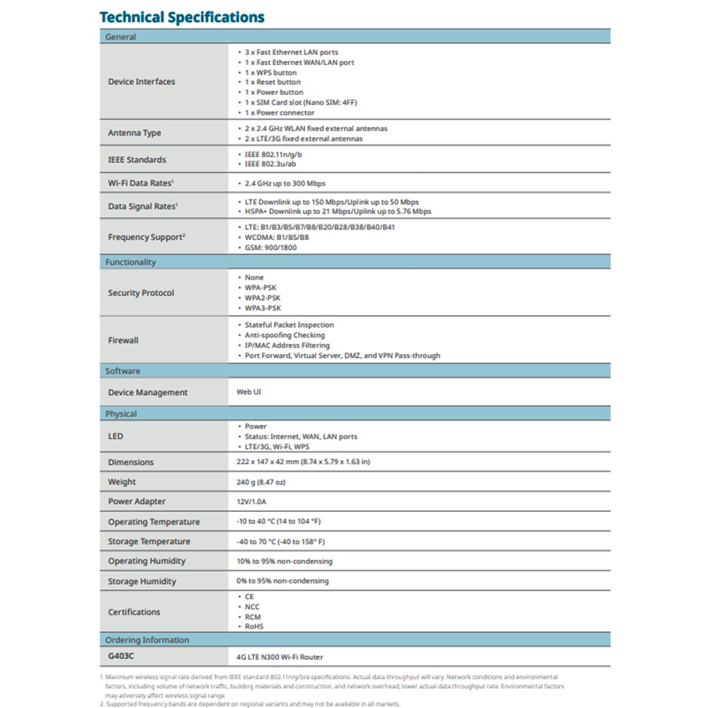 D-LINK 友訊 G403C 4G LTE Cat.4 N300 無線路由器 昌運監視器-細節圖3
