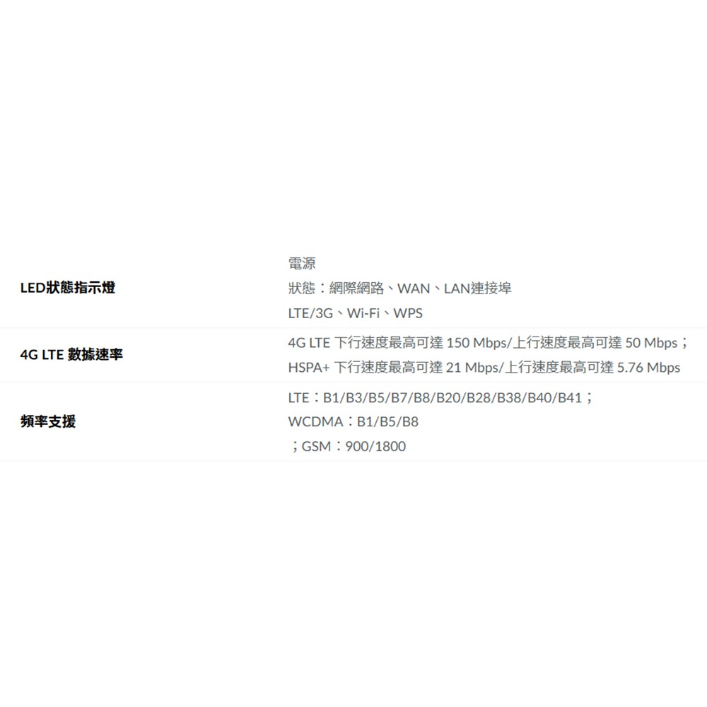 D-LINK 友訊 G403C 4G LTE Cat.4 N300 無線路由器 昌運監視器-細節圖5