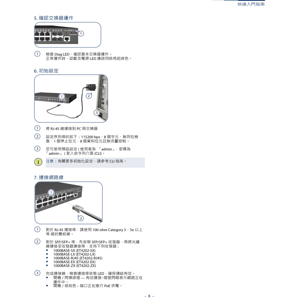 昌運監視器 Edge-corE Edgecore ECS4100-52P L2+ 超高速乙太網路供電交換器-細節圖4