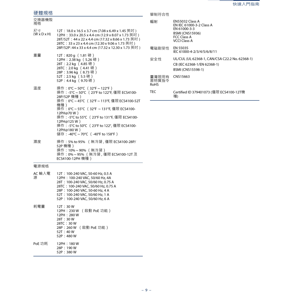 昌運監視器 Edge-corE Edgecore ECS4100-52P L2+ 超高速乙太網路供電交換器-細節圖5