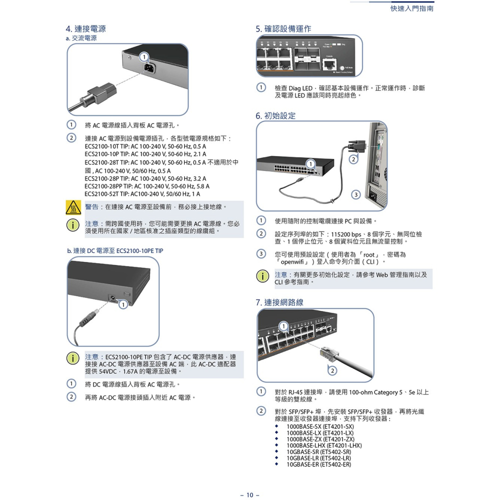 昌運監視器 Edge-corE Edgecore ECS2100-52T 52埠Giga智慧型Layer2+網路交換器-細節圖4