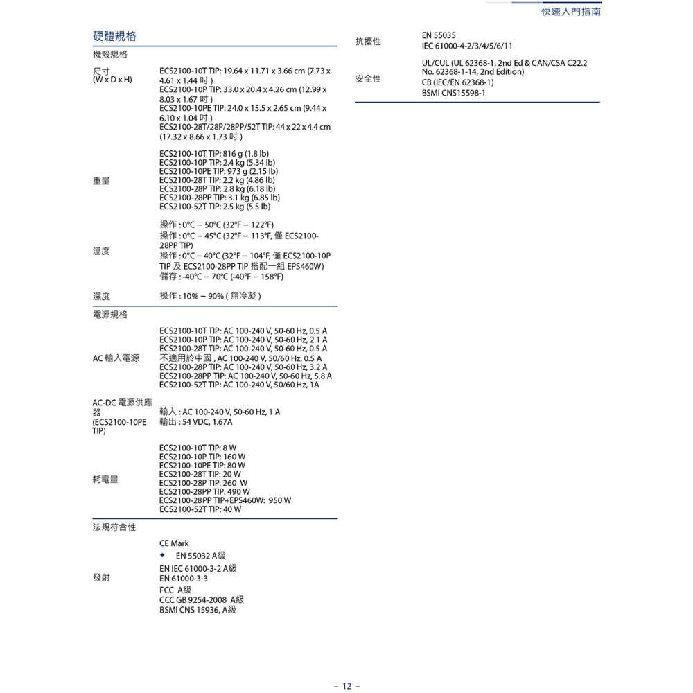 昌運監視器 Edge-corE Edgecore ECS2100-52T 52埠Giga智慧型Layer2+網路交換器-細節圖6