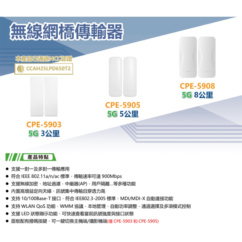 昌運監視器 CPE-5905 5G 5 公里無線網橋傳輸器-細節圖2