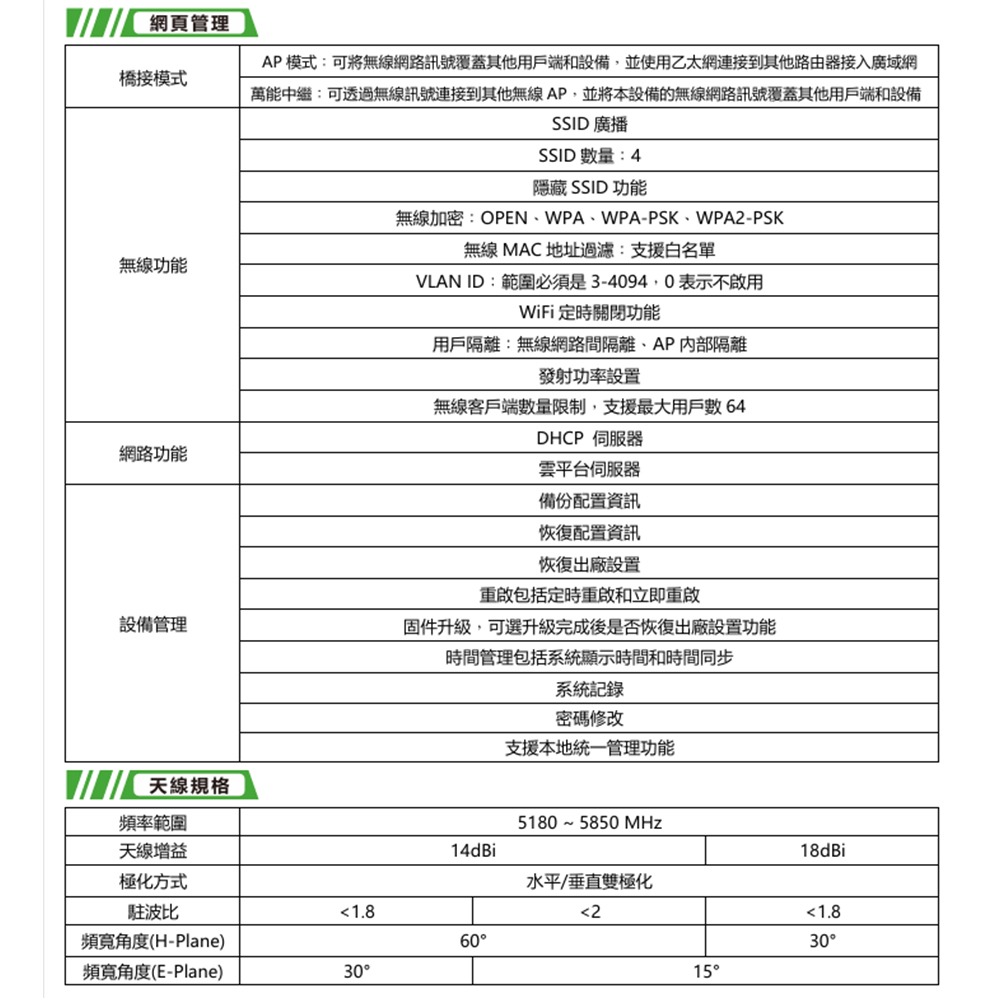 昌運監視器 CPE-5905 5G 5 公里無線網橋傳輸器-細節圖4
