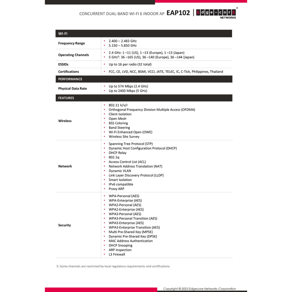 昌運監視器 Edge-corE Edgecore EAP102 企業級無線網路基地台-細節圖5