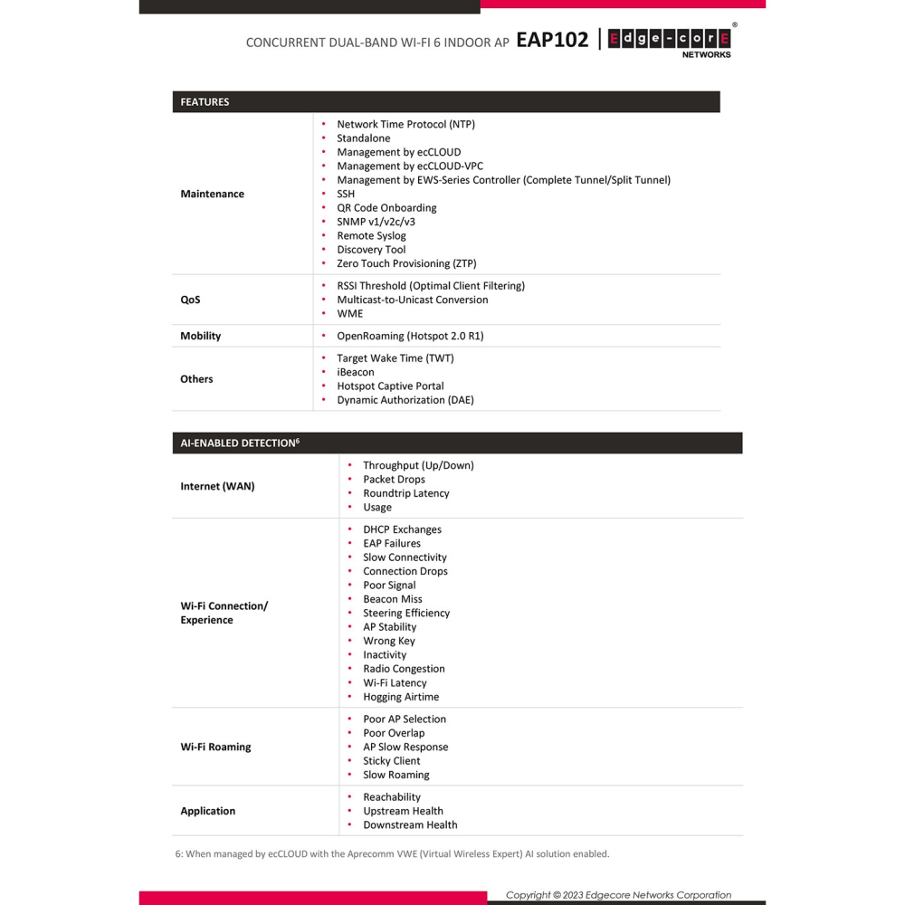 昌運監視器 Edge-corE Edgecore EAP102 企業級無線網路基地台-細節圖6