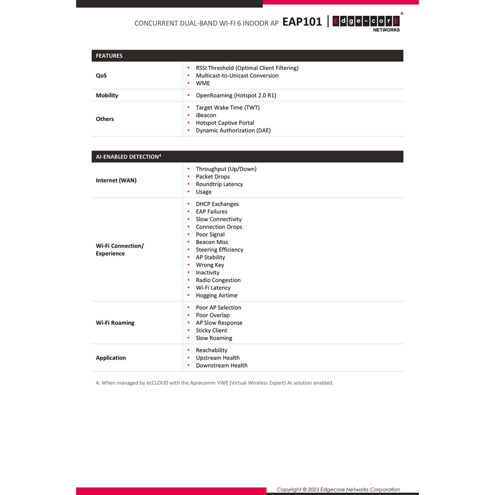 昌運監視器 Edge-corE Edgecore EAP101 無線基地台 2.4GHz和5GHz雙頻並發-細節圖6