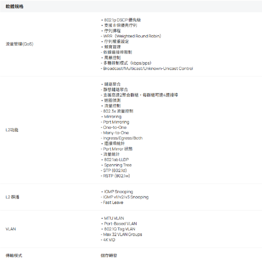 TP-LINK 昌運監視器 IES206G Omada 6 埠 Gigabit 工業級簡易管理型交換器-細節圖3
