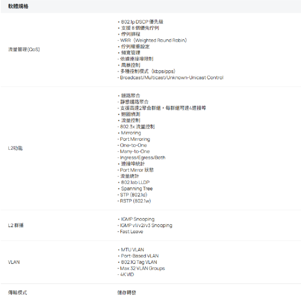 TP-LINK 昌運監視器 IES208G Omada 8 埠 Gigabit 工業級簡易管理型交換器-細節圖3
