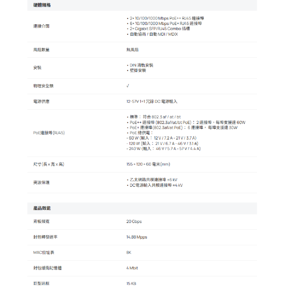 TP-LINK 昌運監視器 IES210GPP Omada 10 埠 Gigabit 工業級簡易管理型交換器-細節圖2
