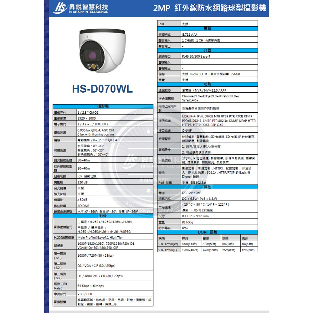 昌運監視器 昇銳 HS-D070WL-G 200萬 變焦紅外線半球網路攝影機 內建麥克風(取代HS-D070TQ-H)-細節圖2