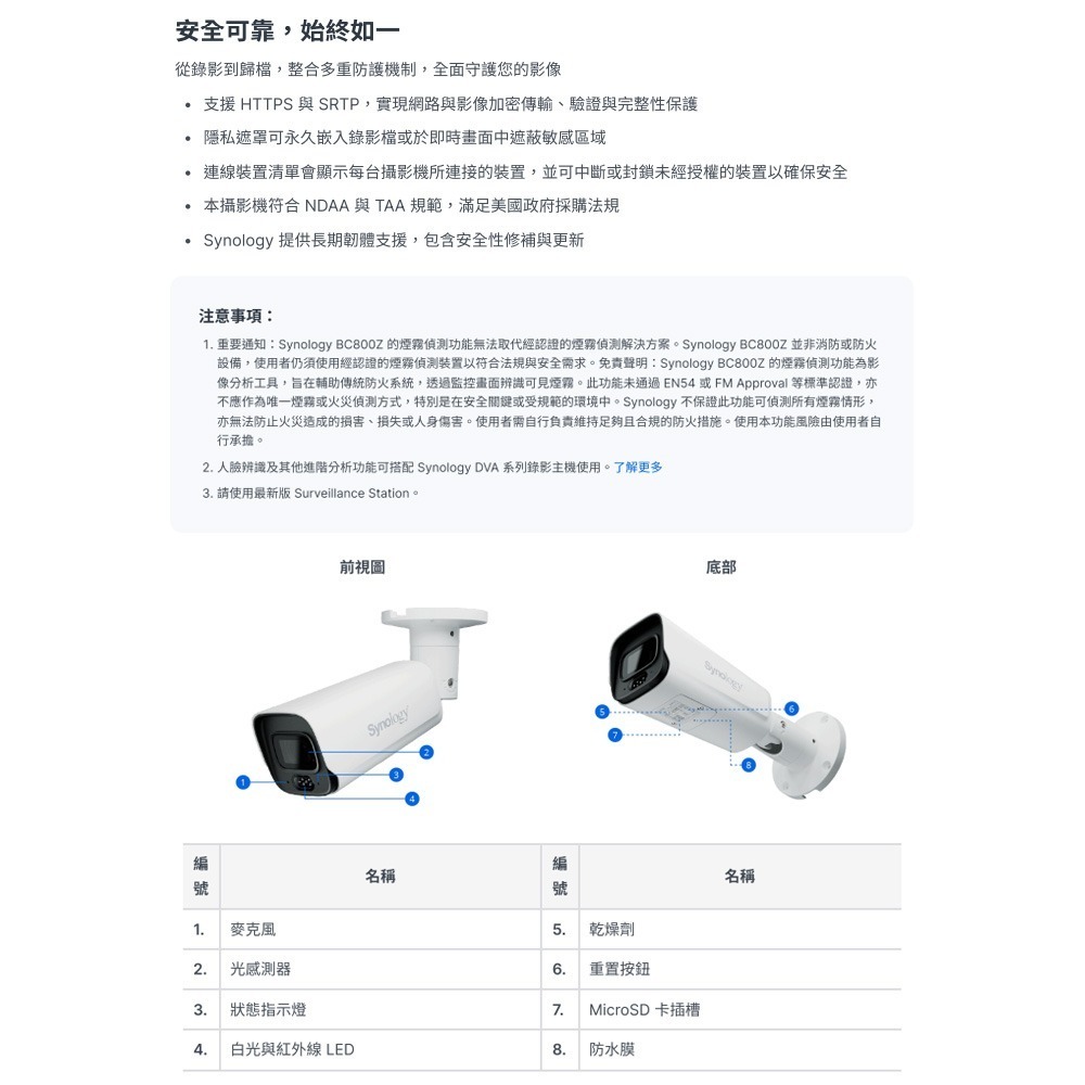 昌運監視器 Synology群暉 BC800Z 4K AI 智慧混合光可變焦攝影機-細節圖4