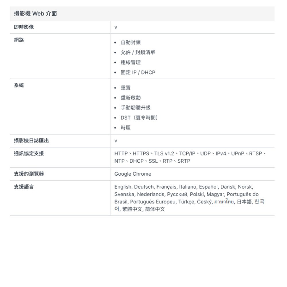 昌運監視器 Synology群暉 BC800Z 4K AI 智慧混合光可變焦攝影機-細節圖10