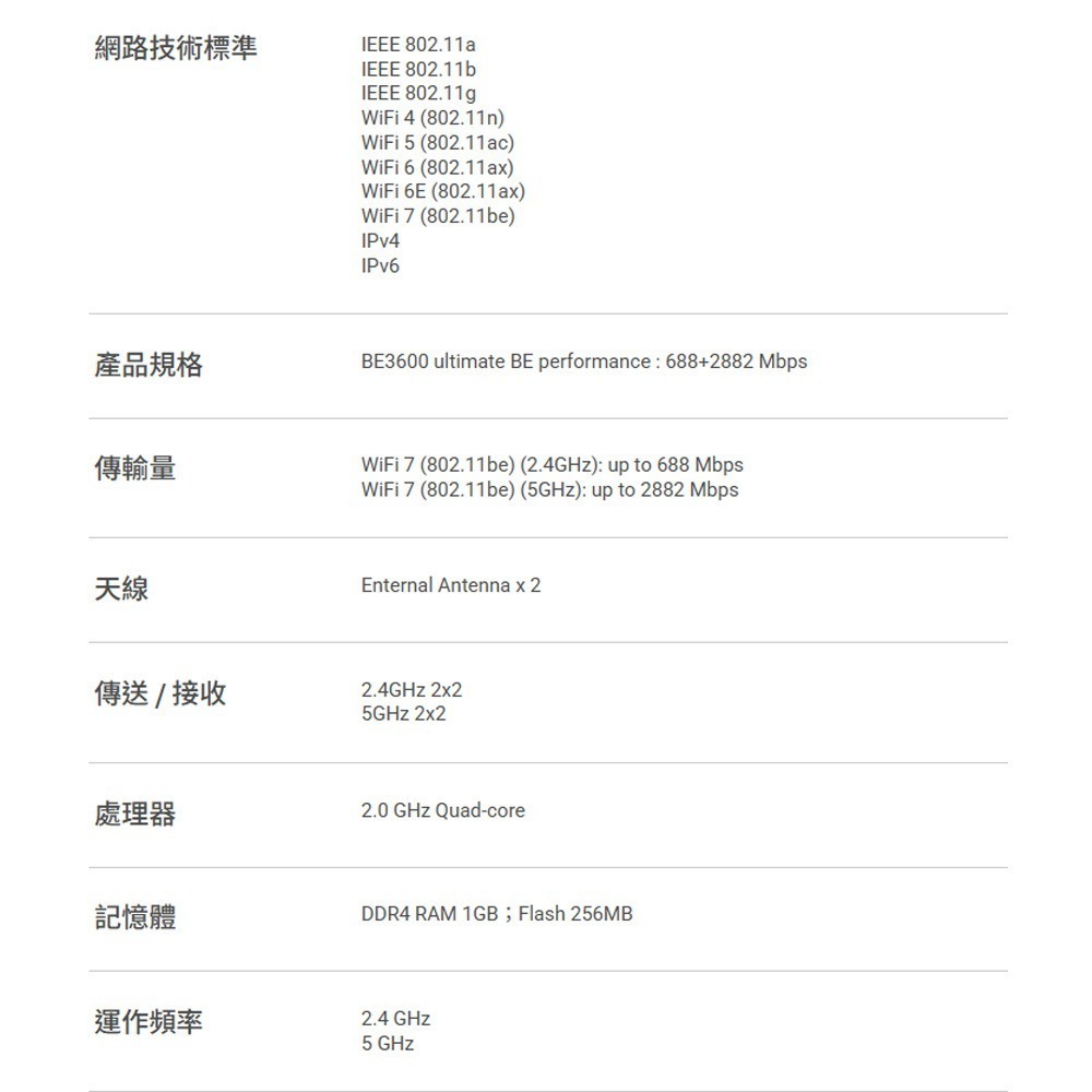 昌運監視器 ASUS華碩 RT-BE58 Go 雙頻WiFi 7(802.11be)迷你路由器 速度高達3600Mbps-細節圖2
