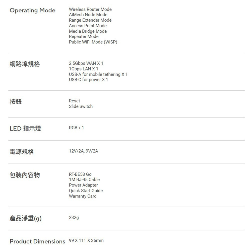 昌運監視器 ASUS華碩 RT-BE58 Go 雙頻WiFi 7(802.11be)迷你路由器 速度高達3600Mbps-細節圖3