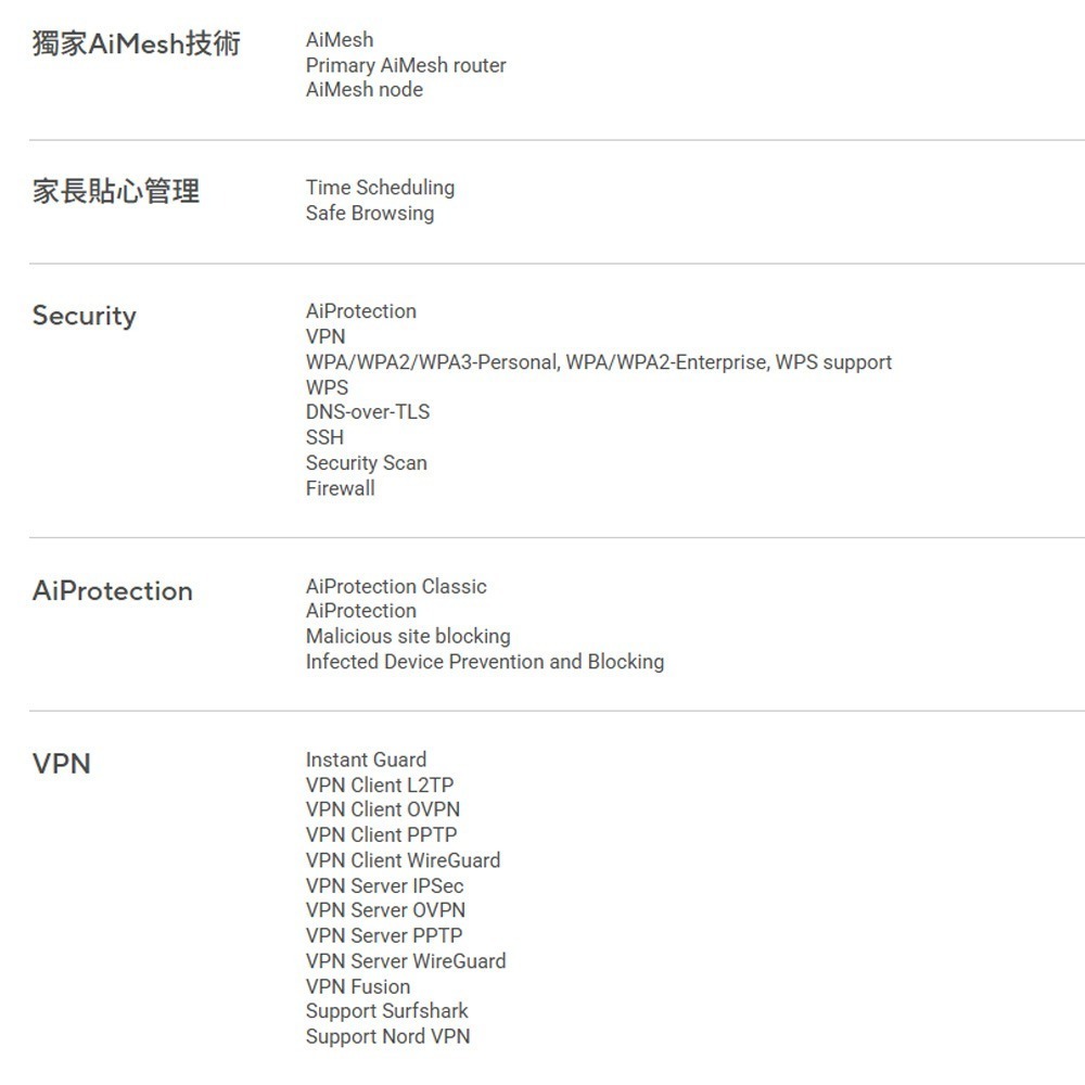 昌運監視器 ASUS華碩 RT-BE58 Go 雙頻WiFi 7(802.11be)迷你路由器 速度高達3600Mbps-細節圖4