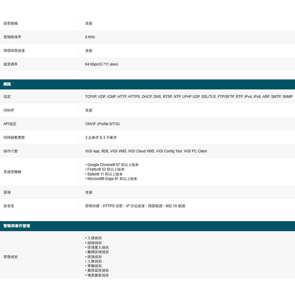 TP-LINK 昌運監視器 InSight S385DPS VIGI 8MP 戶外 ColorPro 全景槍型網路攝影機-細節圖5