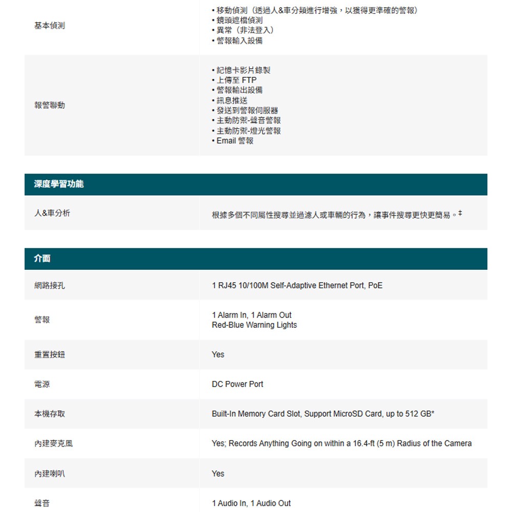 TP-LINK 昌運監視器 InSight S385DPS VIGI 8MP 戶外 ColorPro 全景槍型網路攝影機-細節圖6
