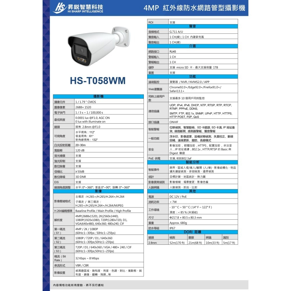 昌運監視器 昇銳 HS-T058WM 400萬畫素 網路高清攝影機 IP67防護等級 支援雙系統備份-細節圖4