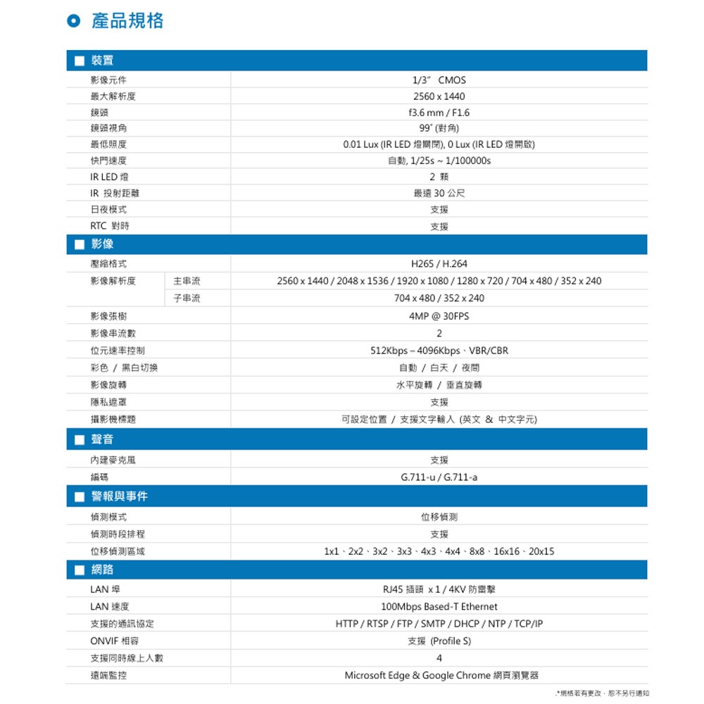 昌運監視器 AVTECH陞泰 CPC210SC H.265 四百萬畫素紅外線槍型網路攝影機 內建麥克風-細節圖3