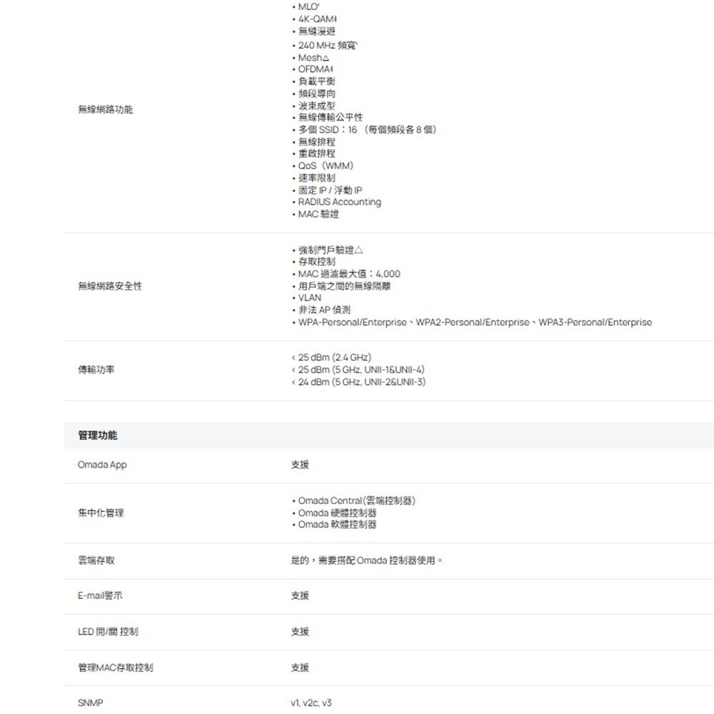 TP-LINK 昌運監視器  EAP720 BE5000 吸頂式 Wi-Fi 7 無線基地台 (請來電洽詢)-細節圖3