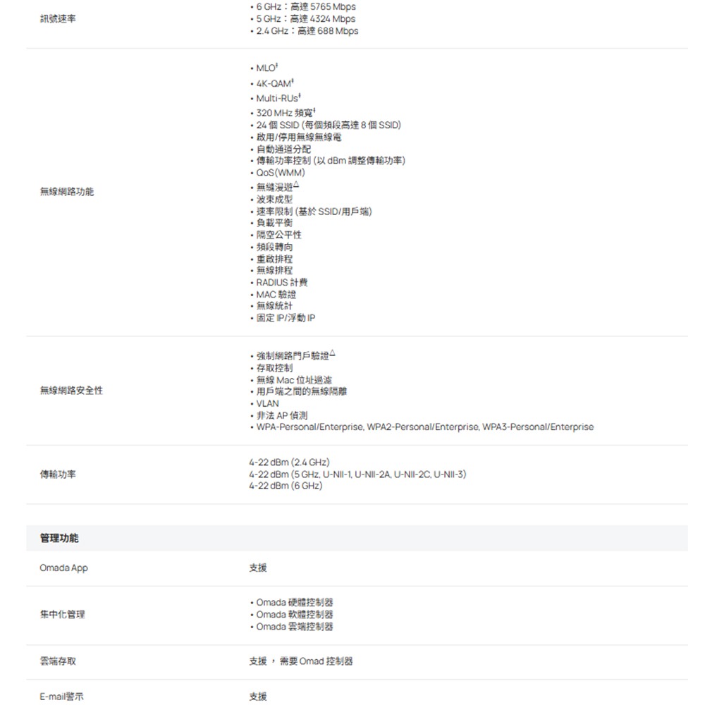 TP-Link 昌運監視器 EAP775-Wall BE11000 嵌牆式 Wi-Fi 7 無線基地台 (請來電洽詢)-細節圖3