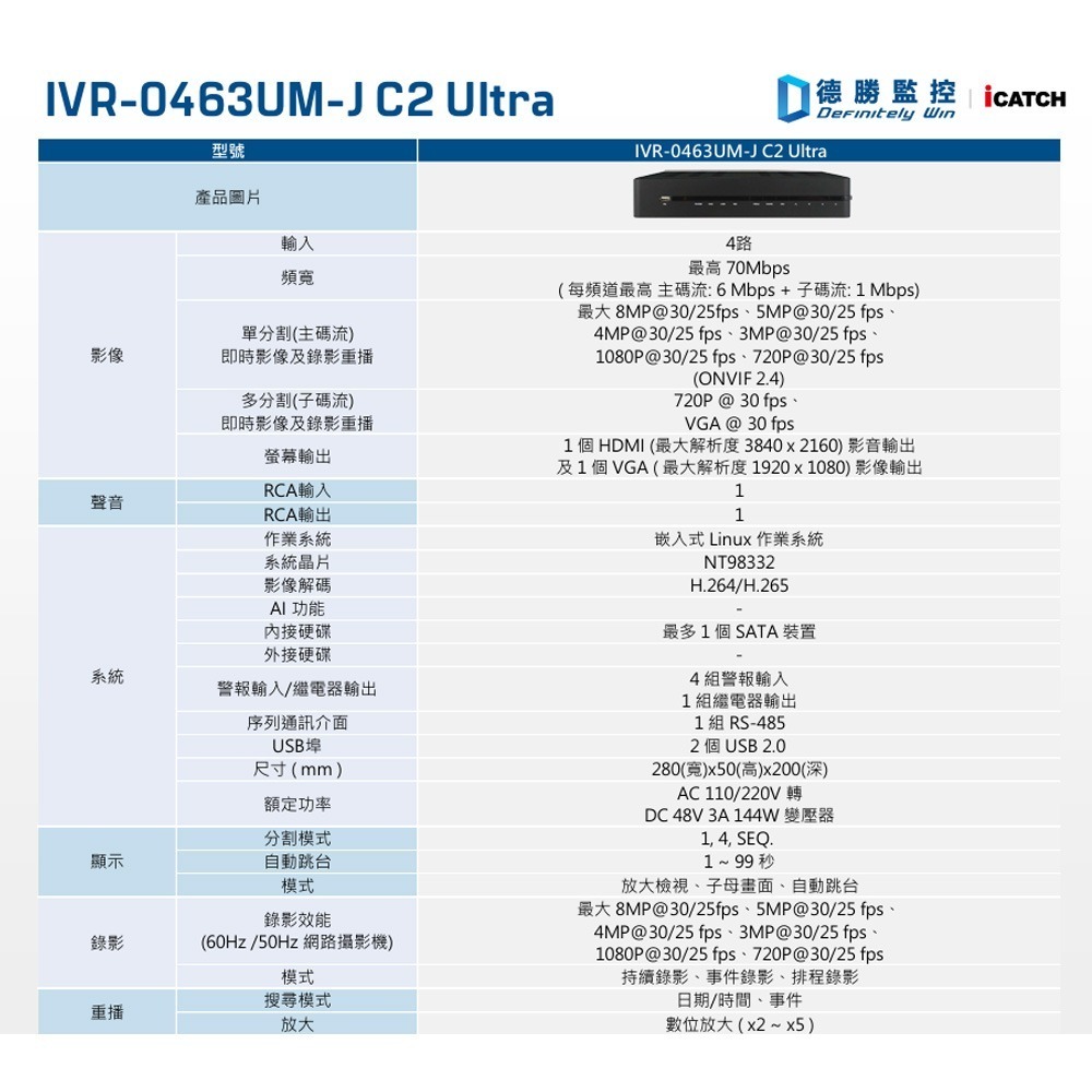 昌運監視器 ICATCH 可取 IVR-0463UM-J06C2U 4CH 4K 4路網路監控錄影主機-細節圖3