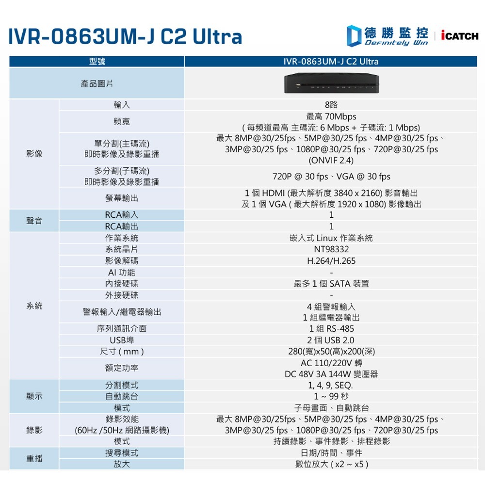 昌運監視器 ICATCH 可取 IVR-0863UM-J06C2U 8CH 4K 8路網路監控錄影主機-細節圖3