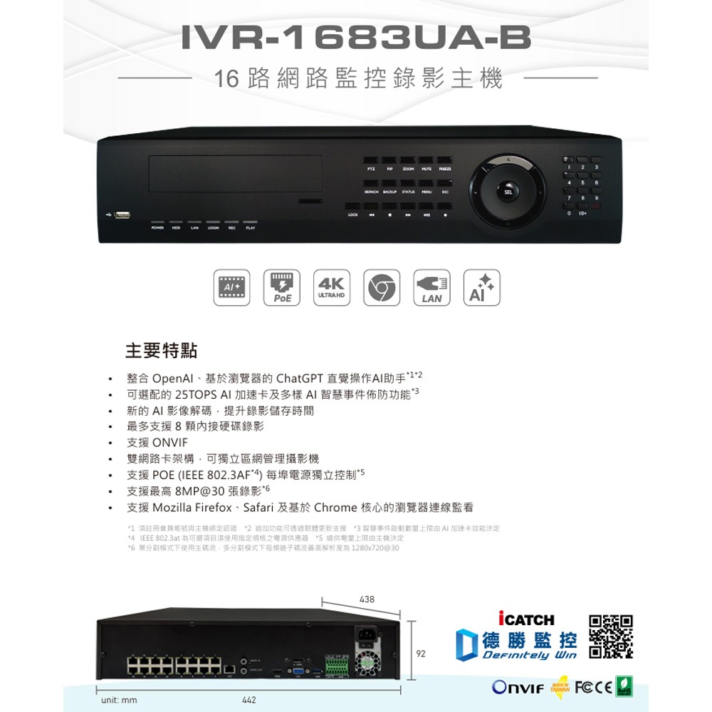 昌運監視器 ICATCH 可取 IVR-1683UA-B04 16CH 4K 16路網路監控錄影主機-細節圖2