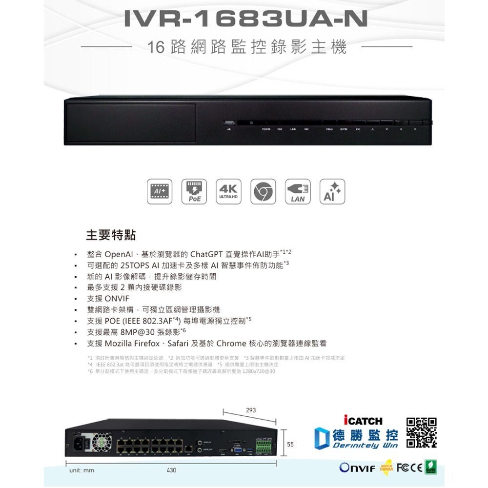 昌運監視器 ICATCH 可取 IVR-1683UA-N08 16CH 4K 16路網路監控錄影主機-細節圖2