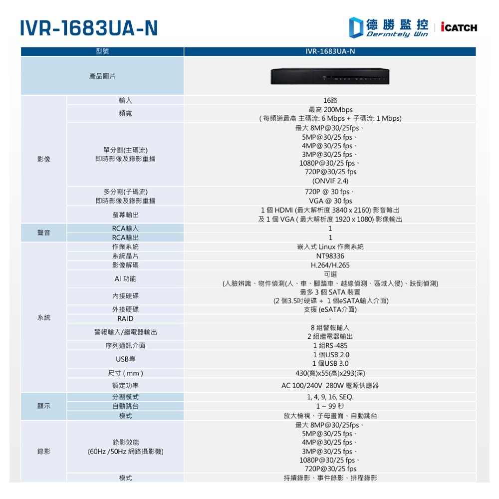 昌運監視器 ICATCH 可取 IVR-1683UA-N08 16CH 4K 16路網路監控錄影主機-細節圖3