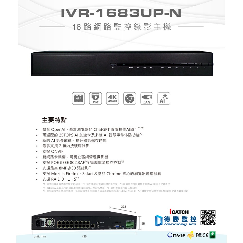 昌運監視器 ICATCH 可取 IVR-1683UP-N08 16CH 4K 16路網路監控錄影主機-細節圖2