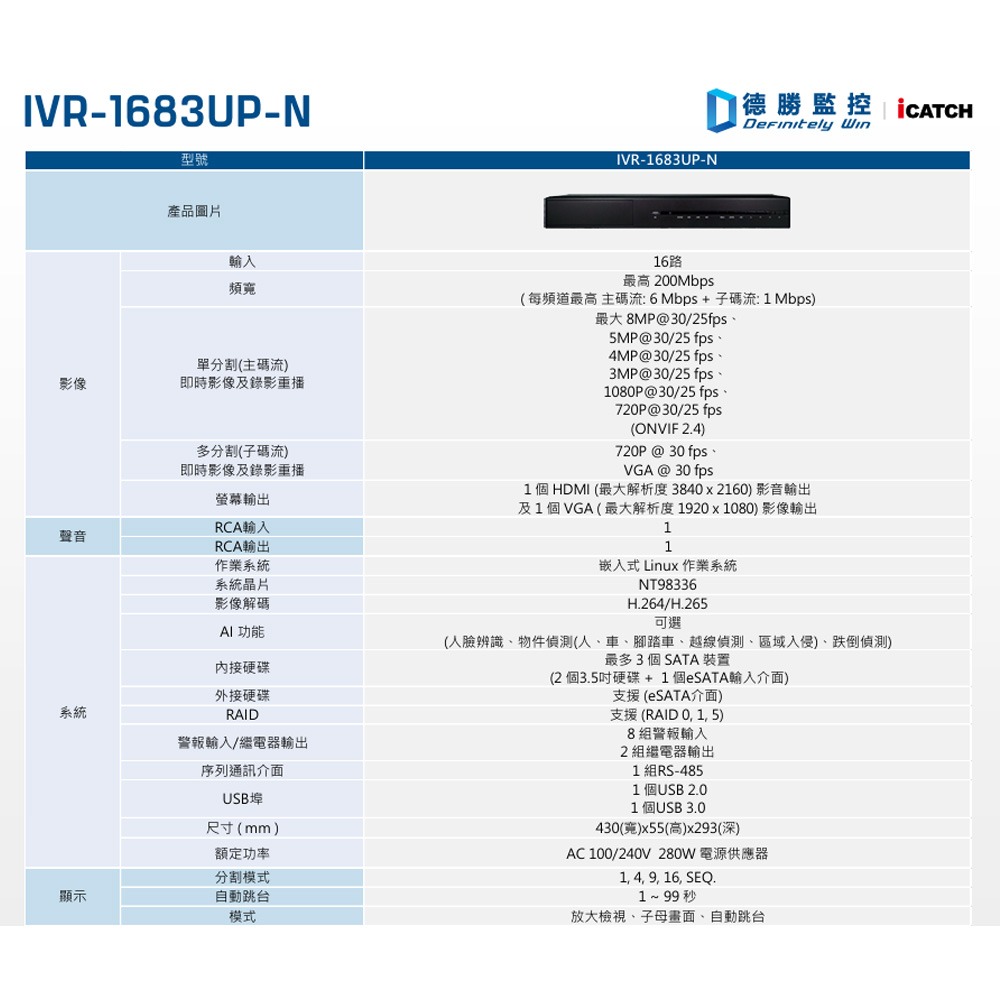 昌運監視器 ICATCH 可取 IVR-1683UP-N08 16CH 4K 16路網路監控錄影主機-細節圖3