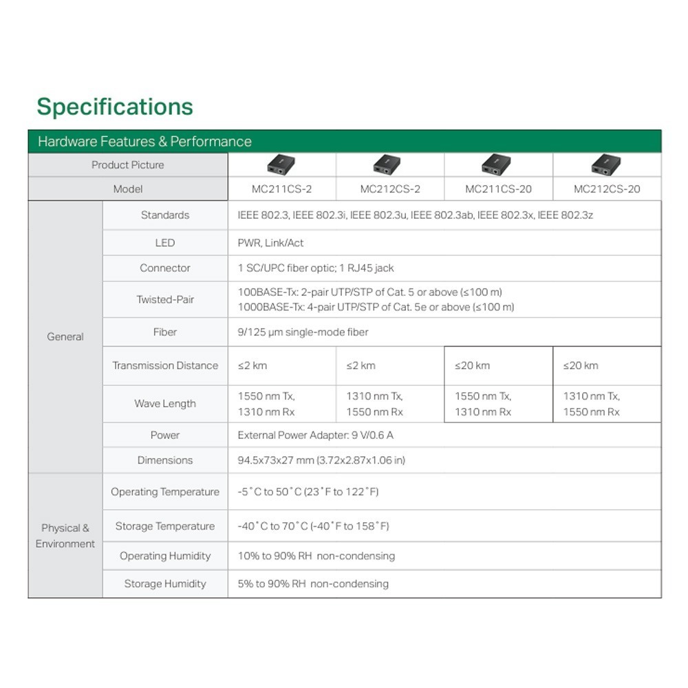TP-LINK 昌運監視器 MC212CS-20 Omada Gigabit WDM 光電轉換器(單模單芯)-細節圖4